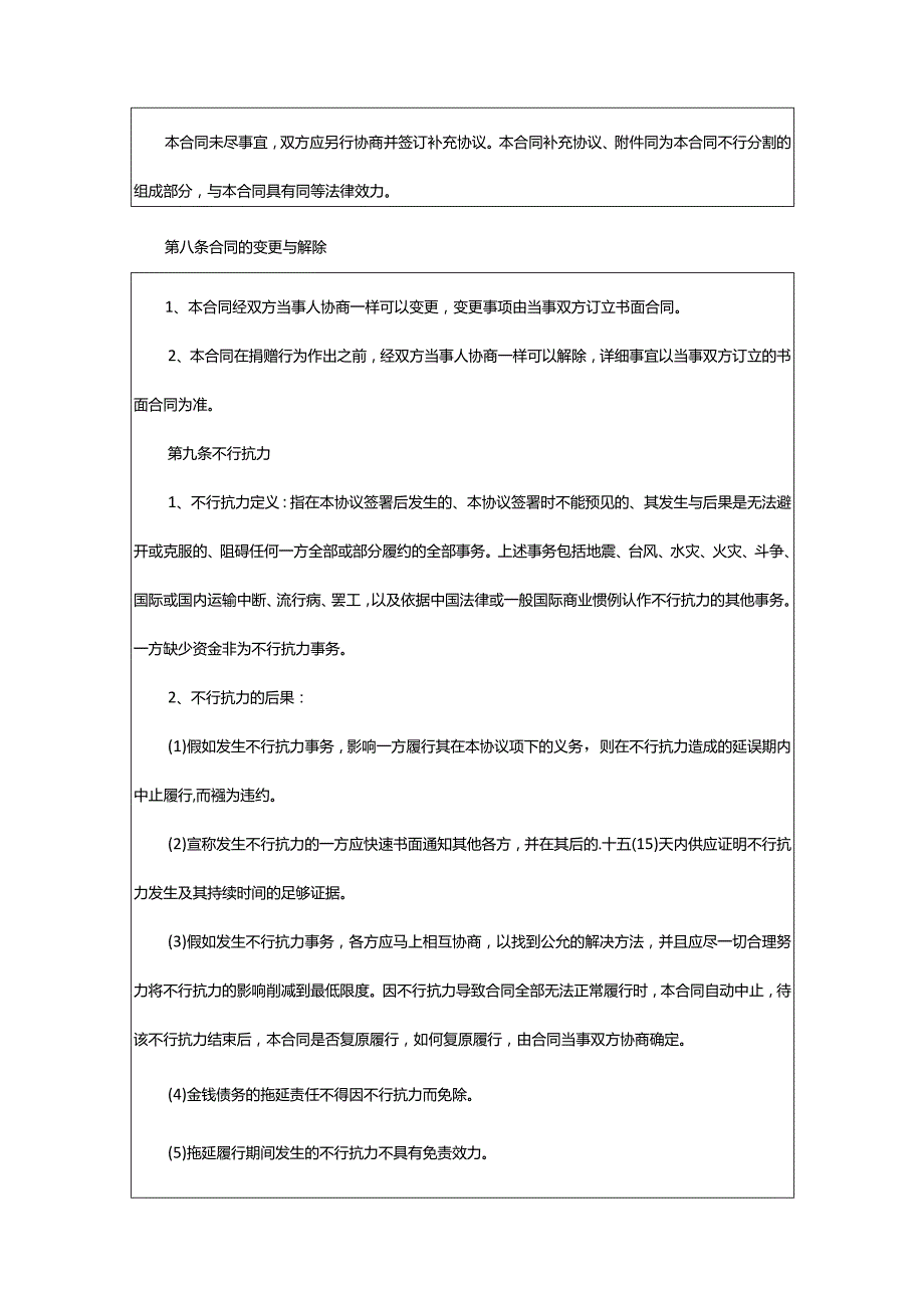 2024年捐赠的合同篇.docx_第3页