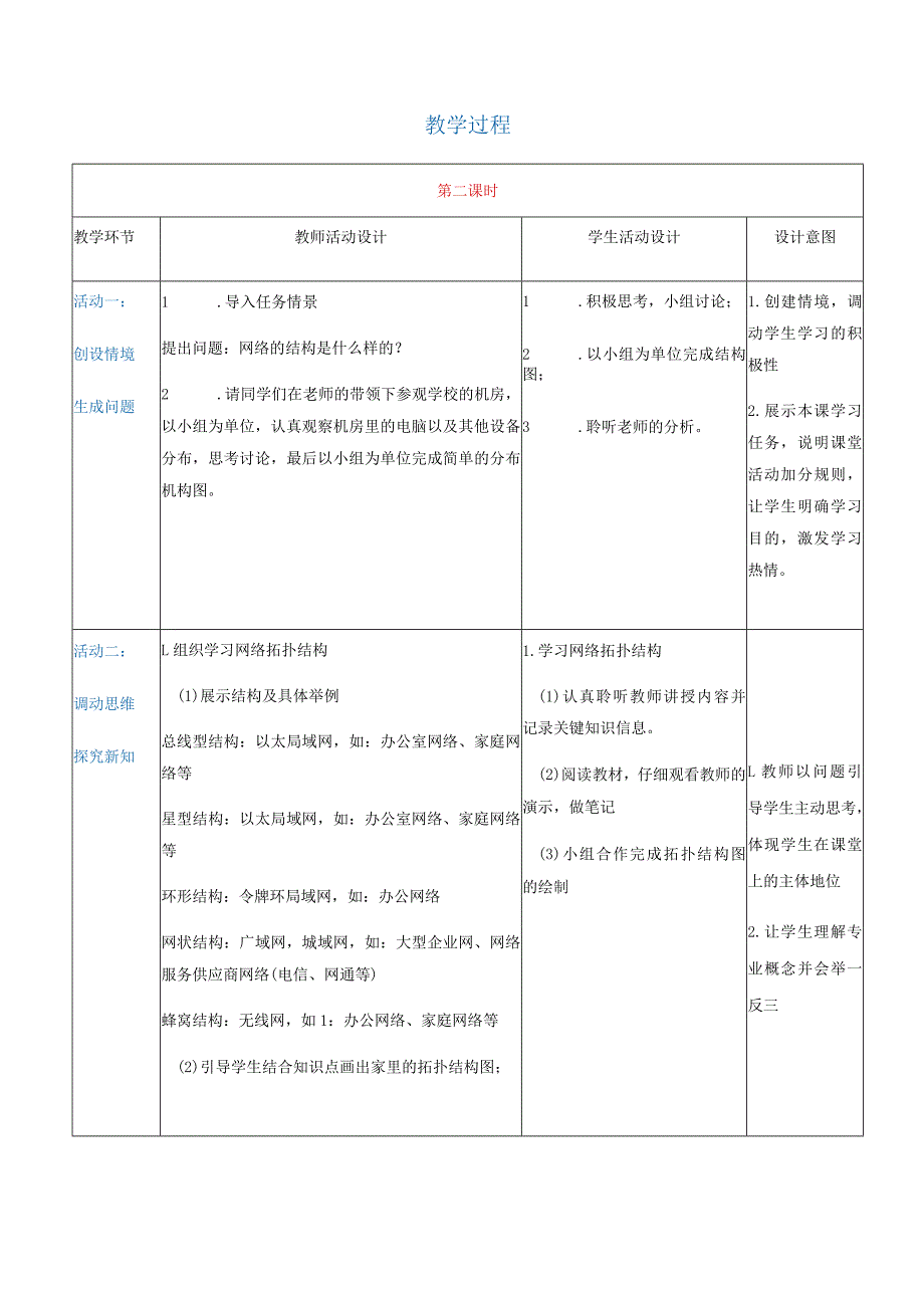 2-1-2《了解网络协议》（教案）高教版信息技术基础模块上册.docx_第2页