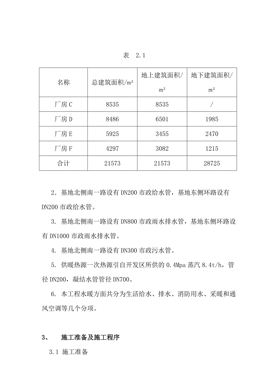 北京多层工业厂房水暖安装工程施工方案(附图丰富).doc_第3页