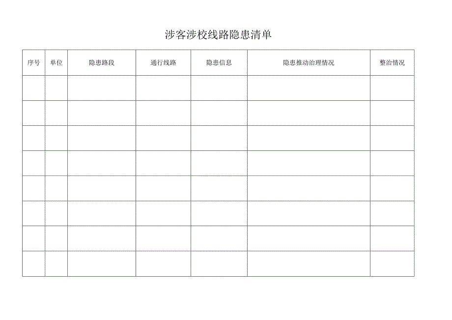 涉客涉校线路隐患清单.docx_第1页