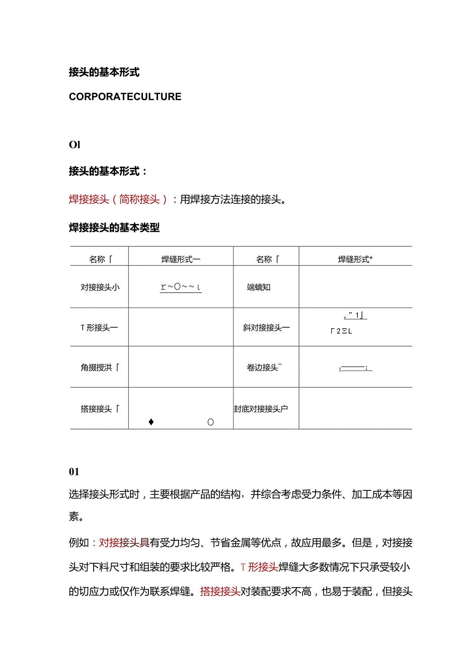 焊接接头的基本形式.docx_第1页