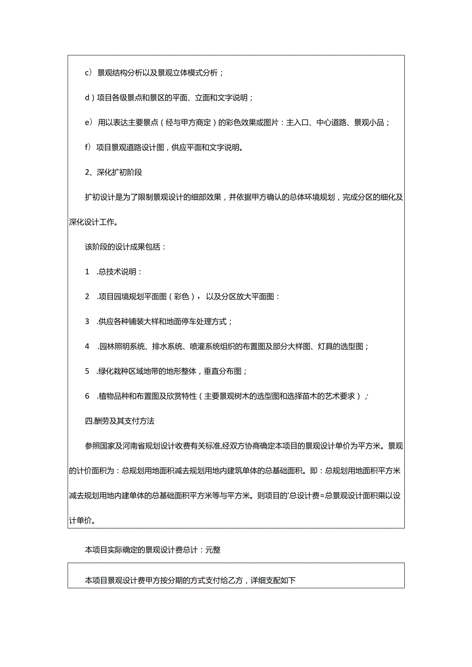 2024年景观规划设计合同5篇.docx_第2页