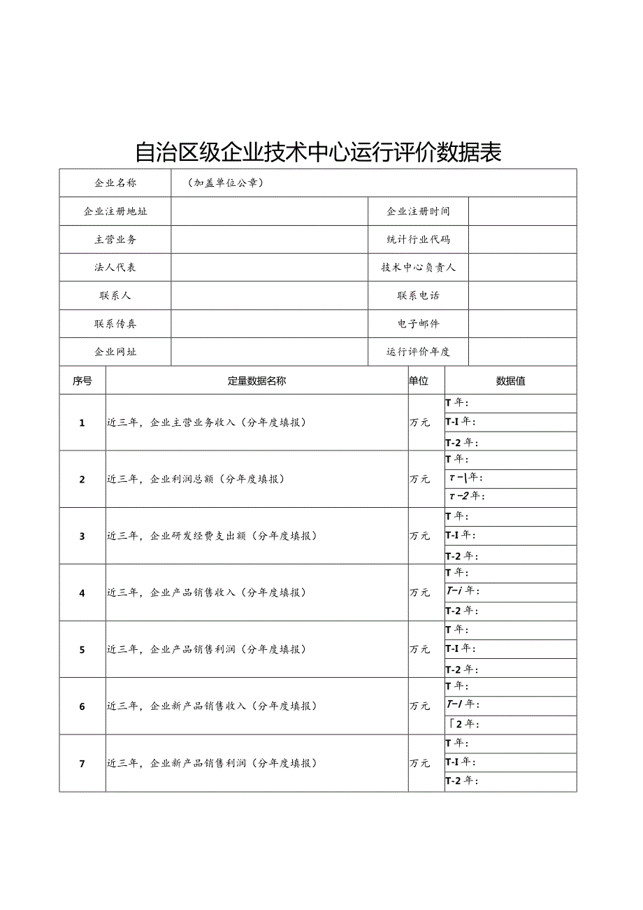 自治区级企业技术中心运行评价数据表、工作总结编写提纲、证明材料模板、承诺书.docx_第2页