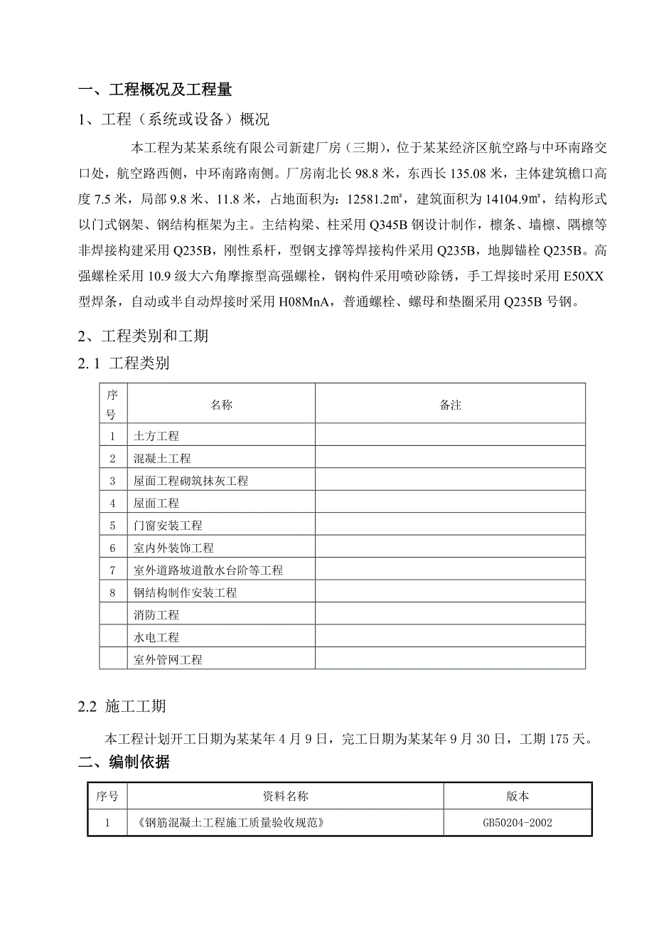 厂房装修施工方案1.doc_第1页