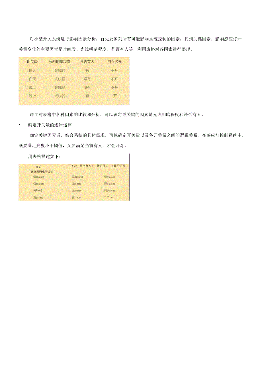 第10课开关量与控制教学设计浙教版信息科技六年级下册.docx_第3页