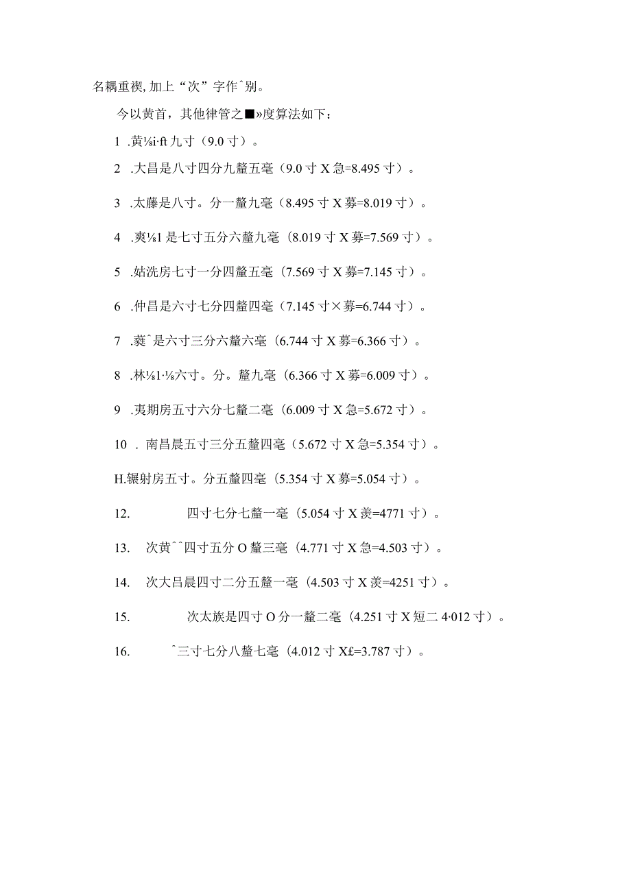 《律呂正論》斜黍尺之排簫樣2.docx_第2页