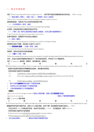 牛津译林模块五Unit2重点句型及语法学案.docx