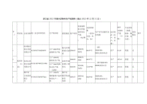 浙江省2023年度水泥熟料生产线清单（截止2023年12月31日）.docx