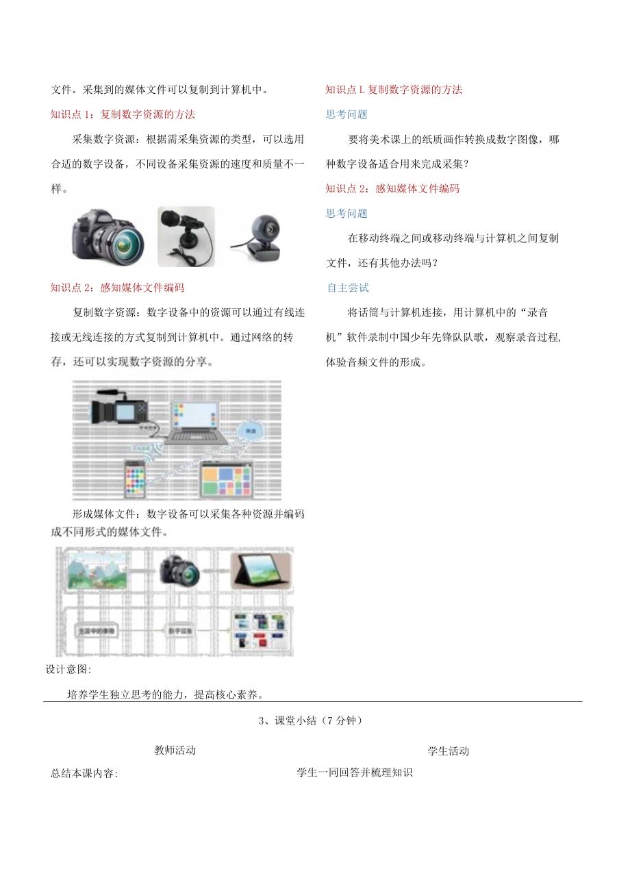 2感知媒体编码教学设计浙教版信息科技三年级下册.docx_第2页