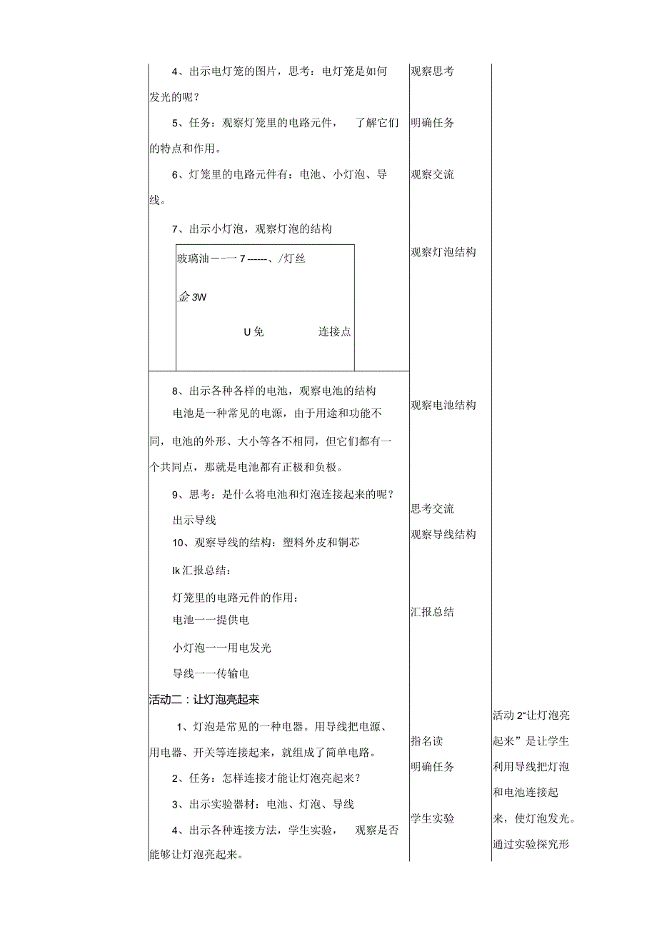 粤教粤科版小学科学四上第四单元第19课《我的小灯笼》教案.docx_第2页