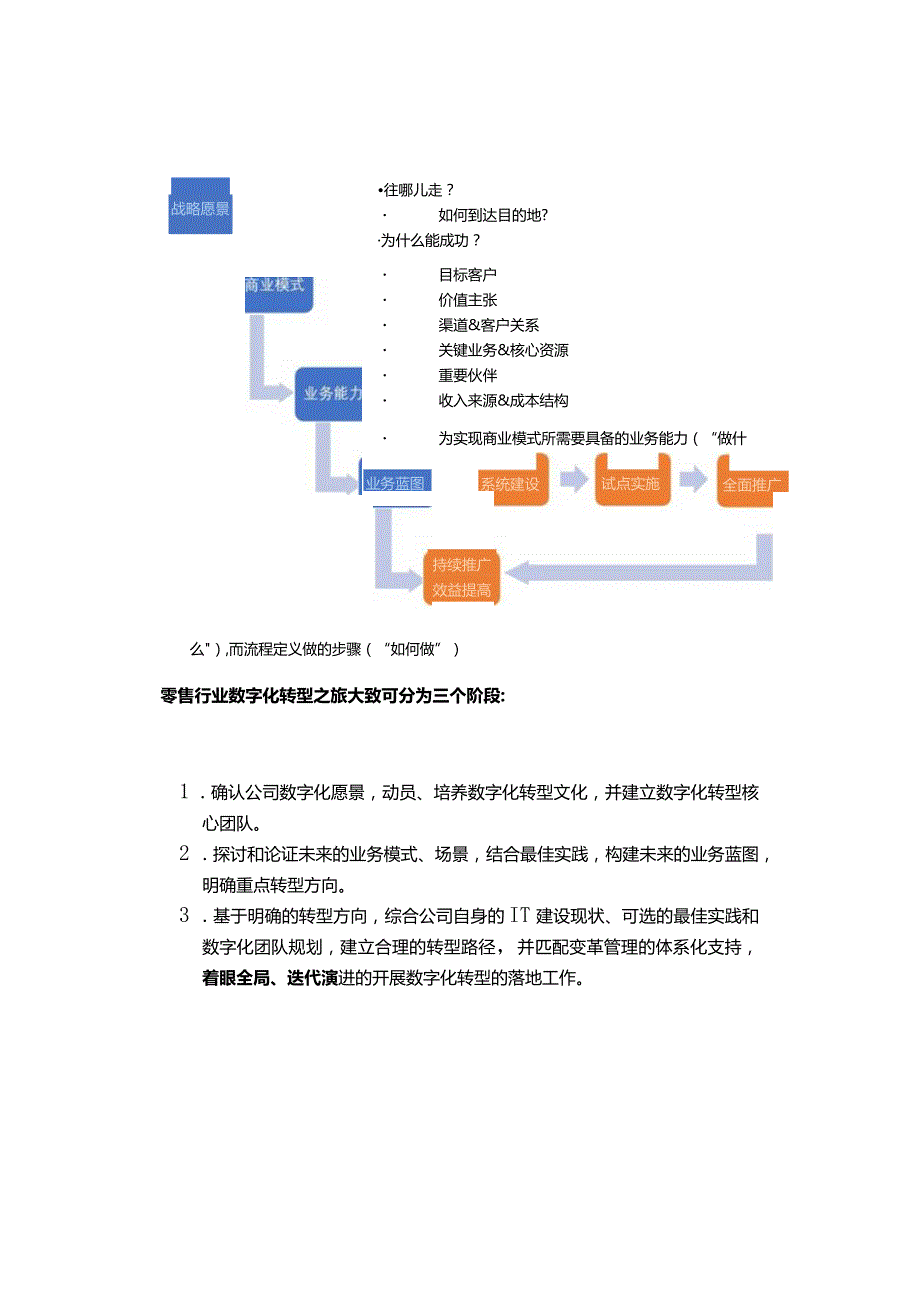 零售行业数字化转型的思考.docx_第3页