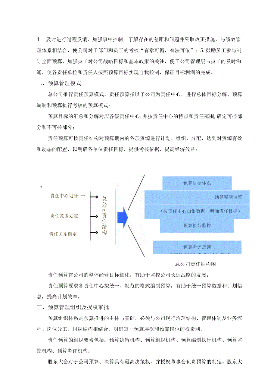 ____公司预算控制制度模板.docx_第3页