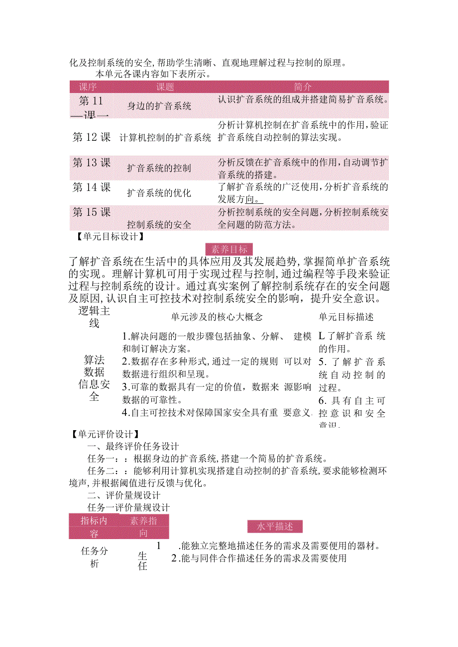 第三单元扩音系统单元教学设计六下信息科技浙教版.docx_第2页