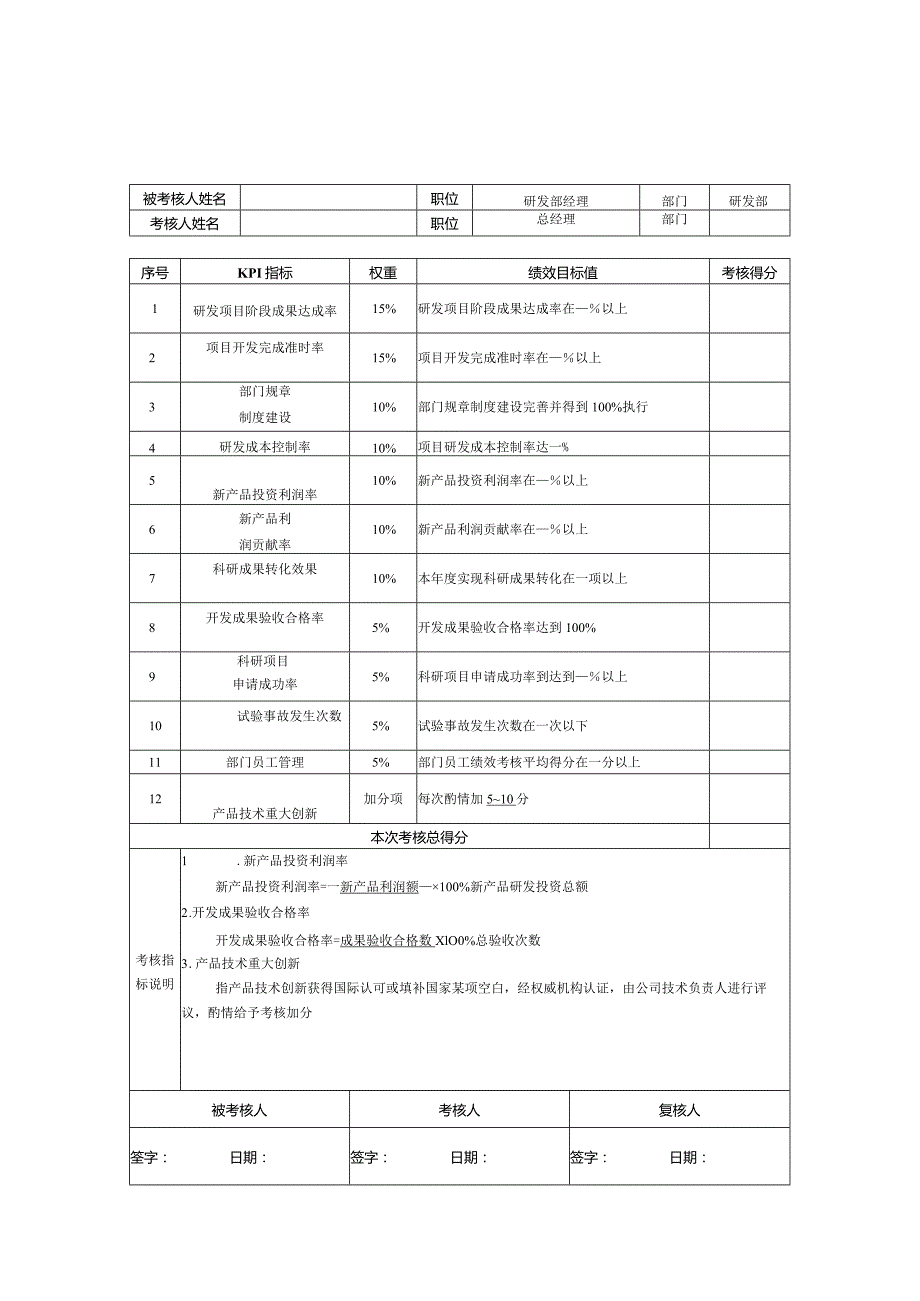 IT专用模板-技术研发人员KPI绩效量化指标考核dr.docx_第3页