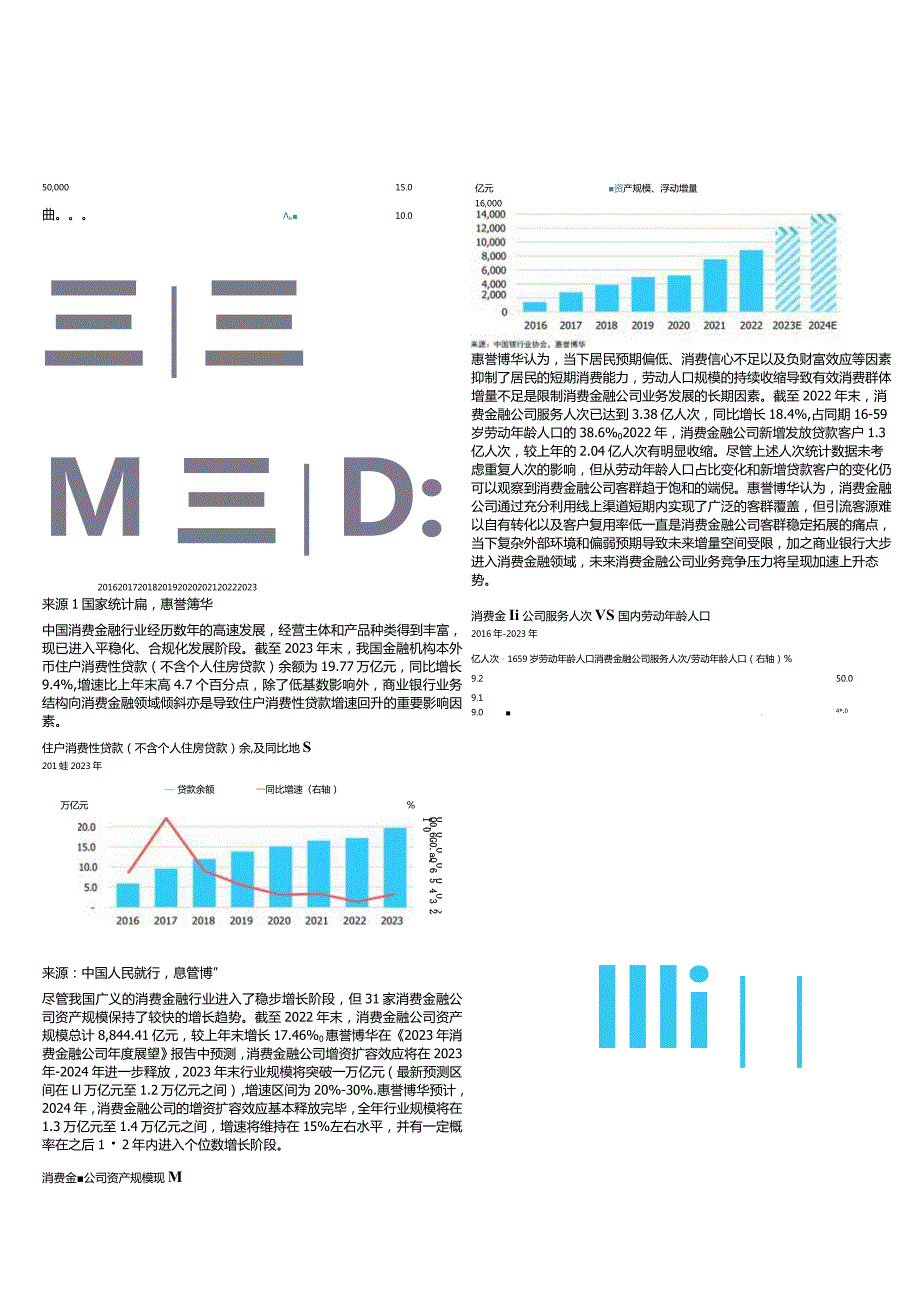 【消费洞察分析报告】2024年消费金融公司行业展望-6页.docx_第2页