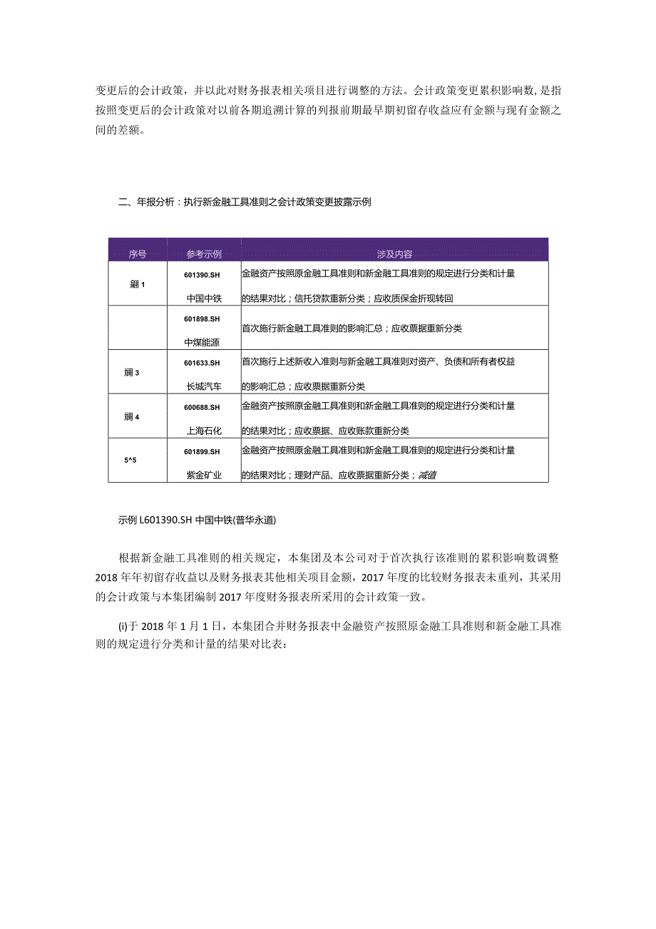 致同研究之年报分析A+H股上市公司执行新金融工具准则（2）—会计政策变更披露示例.docx_第2页