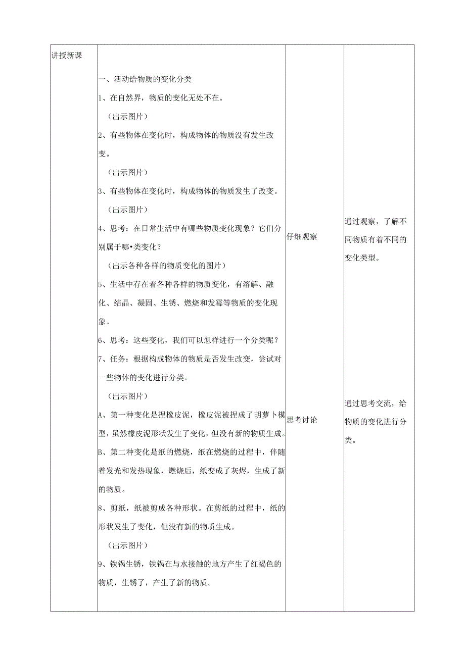 粤教版五年级科学上册《各种各样的物质变化》教案.docx_第2页