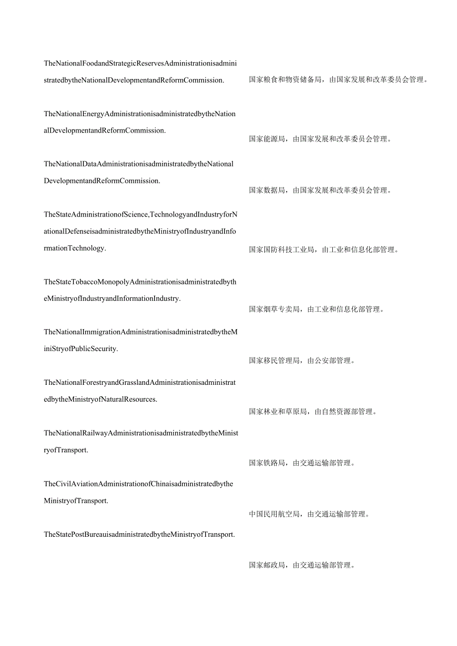 中英对照部委管理的国家局设置的通知(2023).docx_第2页