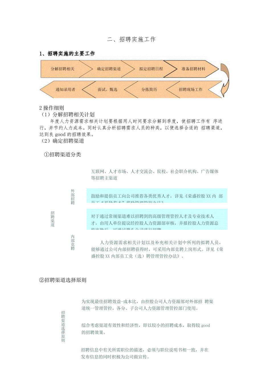 XX企业招聘工作操作手册范文.docx_第2页