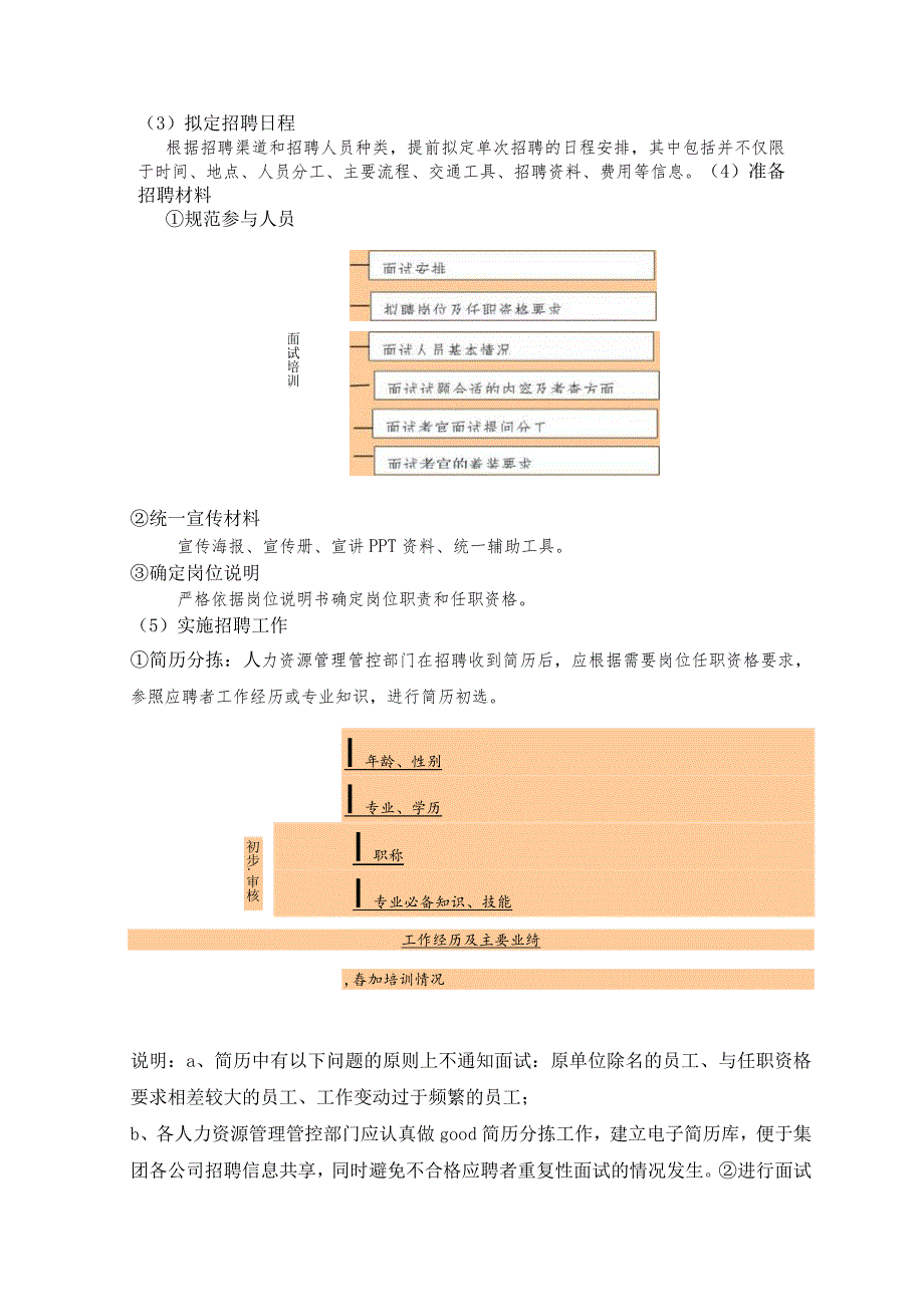 XX企业招聘工作操作手册范文.docx_第3页