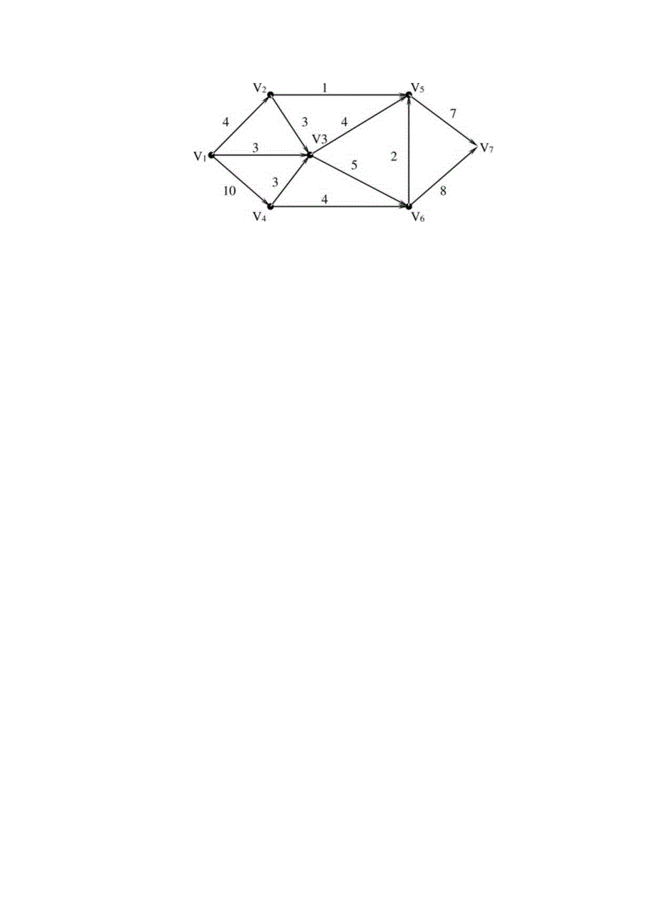 物流运筹学试卷运筹学卷7.docx_第3页