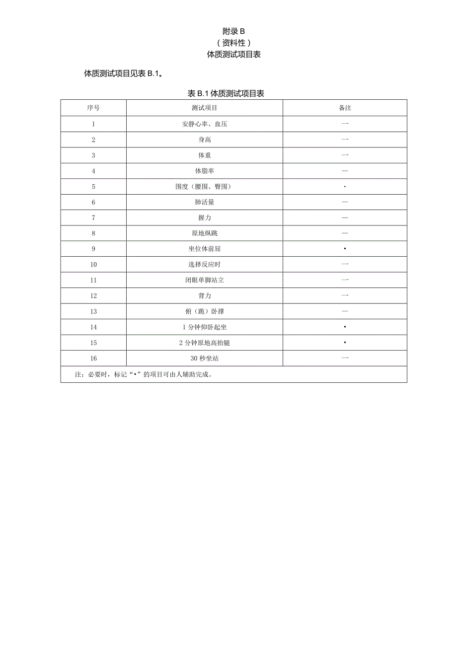 智慧健身馆功能配置表、体质测试项目表.docx_第2页