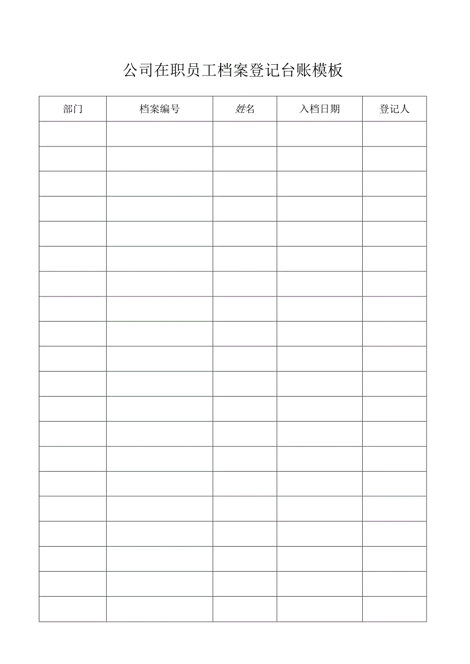 ____公司在职员工档案登记台账模板.docx_第1页
