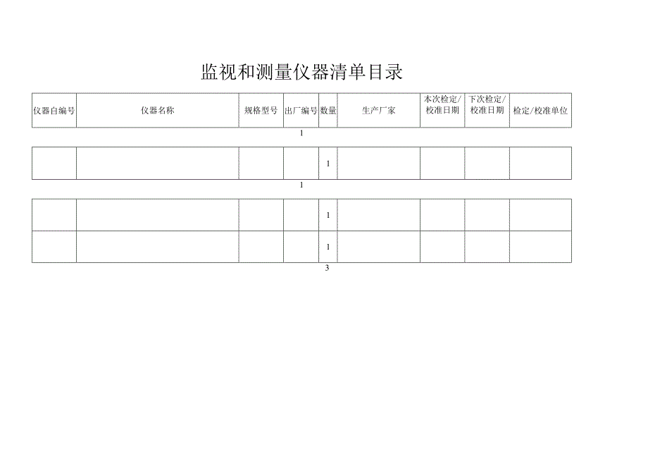 监视和测量仪器清单目录表.docx_第1页