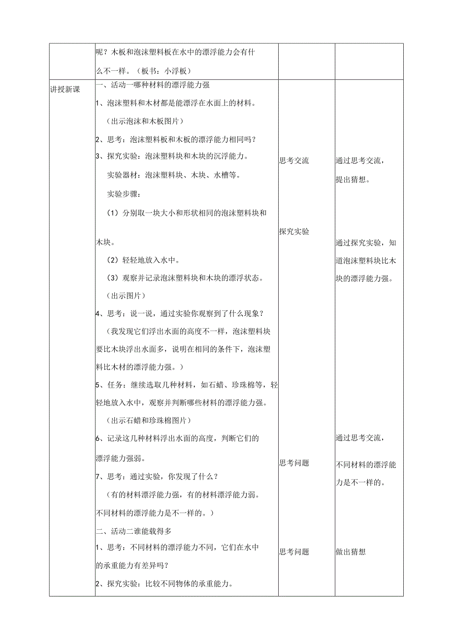 粤教版五年级科学上册《小浮板》教案.docx_第2页