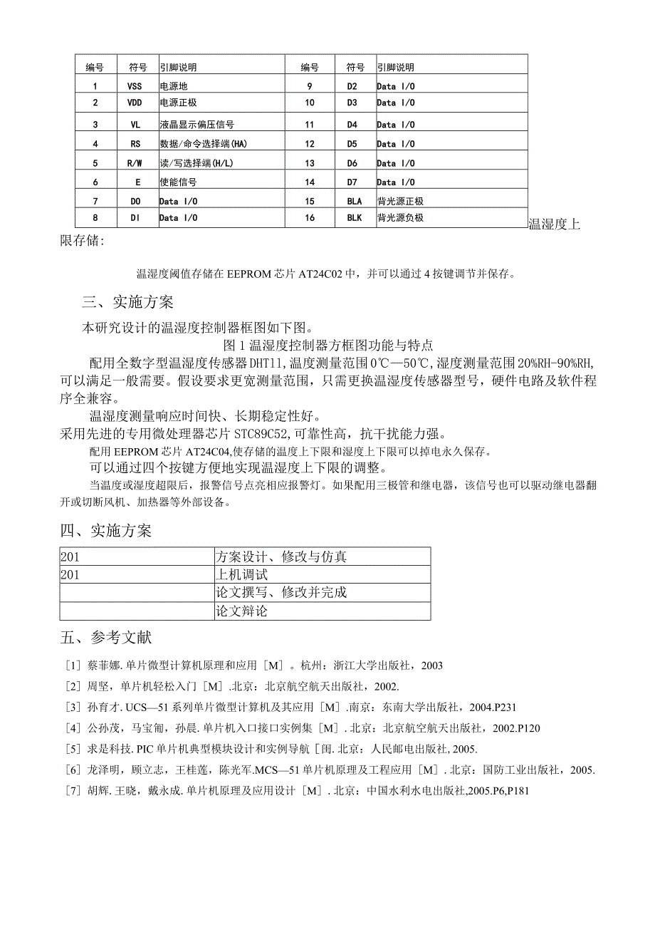 温湿度控制器-开题报告.docx_第3页