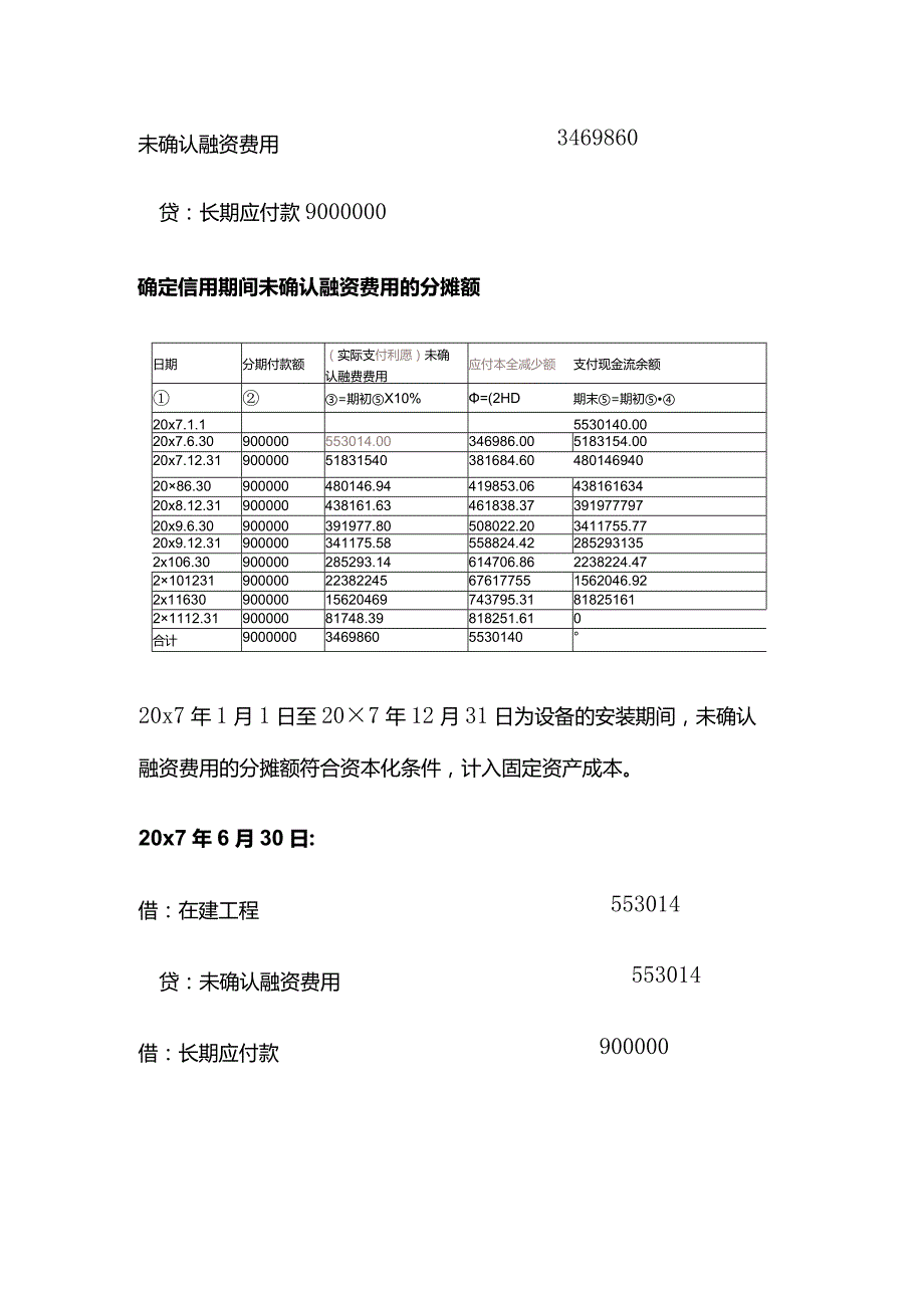 CPA会计知识点：固定资产.docx_第3页