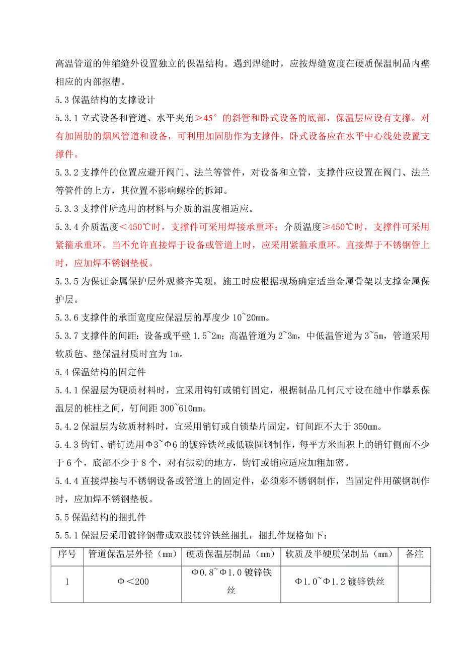 发电厂项目锅炉汽机本体设备及管道保温施工方案.doc_第3页