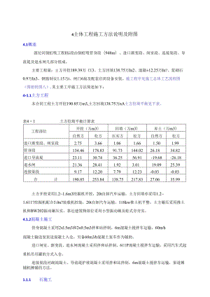 倒虹吸工程施工方案88页.docx