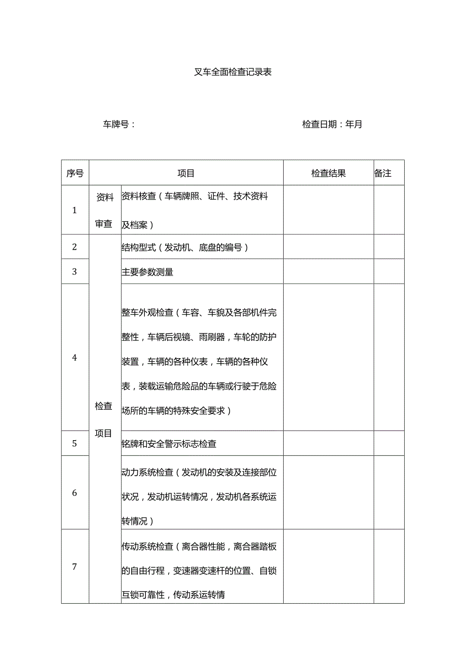 叉车全面检查记录表.docx_第1页