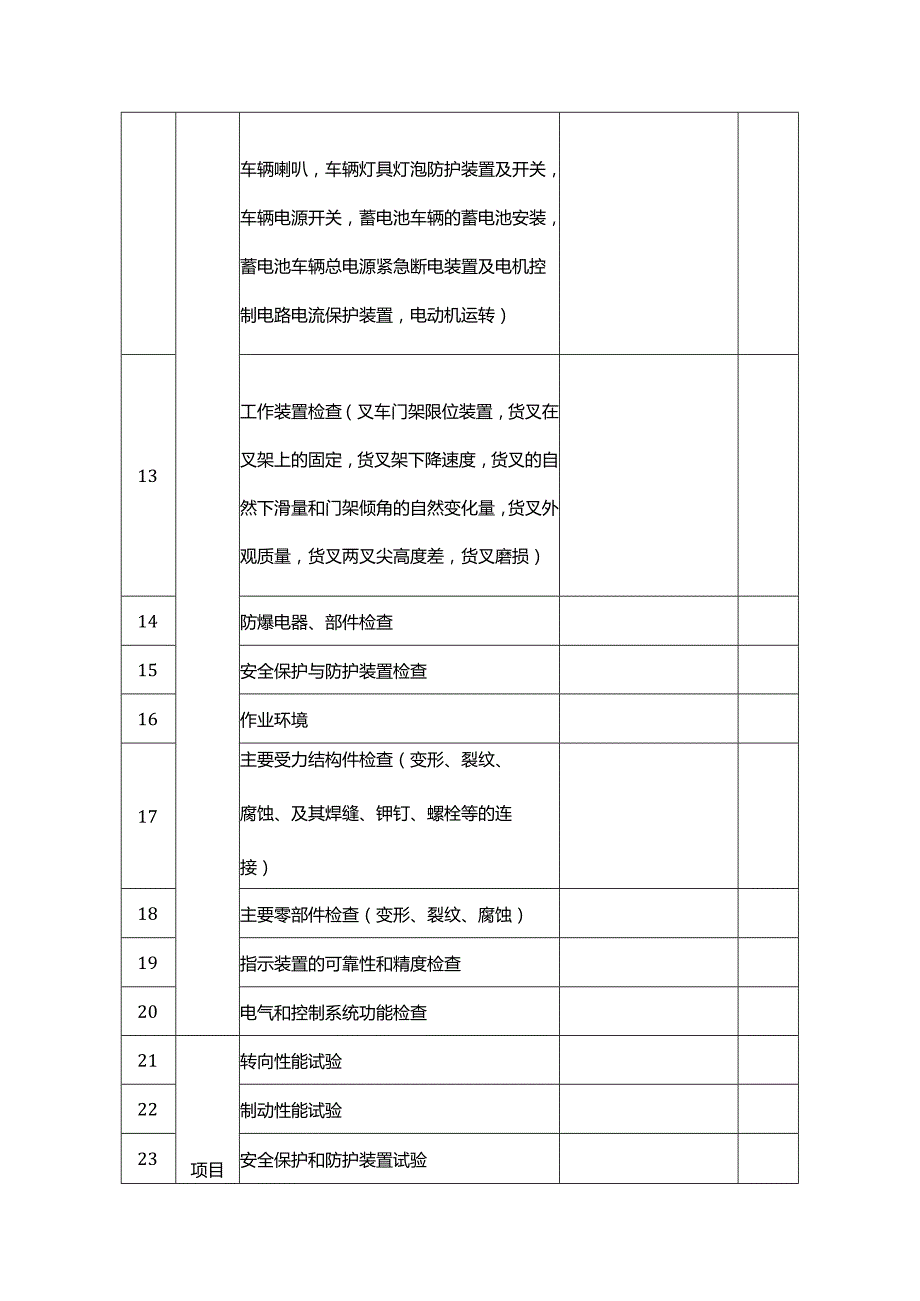 叉车全面检查记录表.docx_第3页