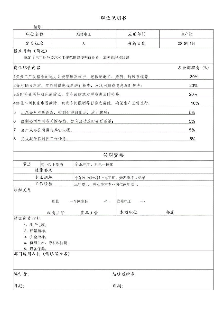 职位说明书(维修电工).docx_第1页