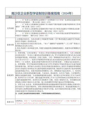 单位技能提升补贴申报指南（双百项目）.docx