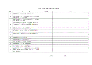 检修、渗漏控制巡检卡.docx