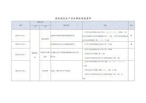 星级酒店生产安全事故隐患目录有依有据.docx