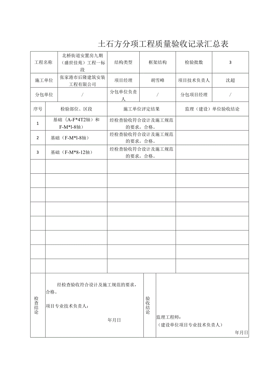 人防分项工程质量验收记录表.docx_第2页