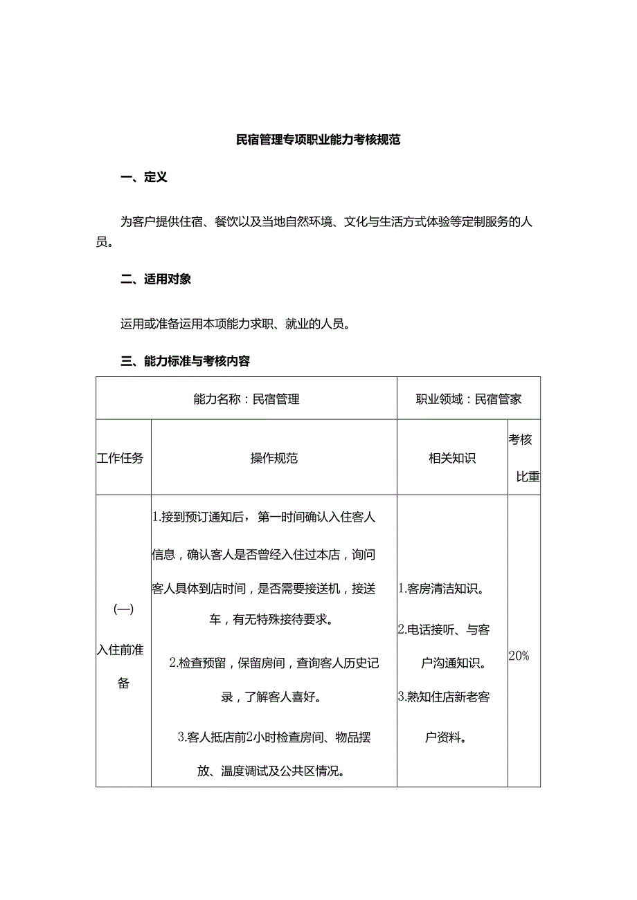 陕西第二批、第三批专项职业能力考核规范汇总.docx_第3页