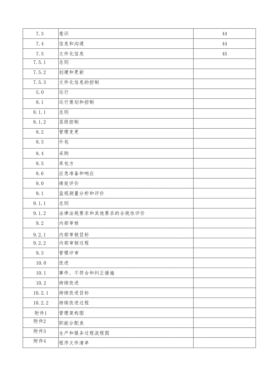 ISO45001：企业职业健康安全管理体系管理手册范本.docx_第3页