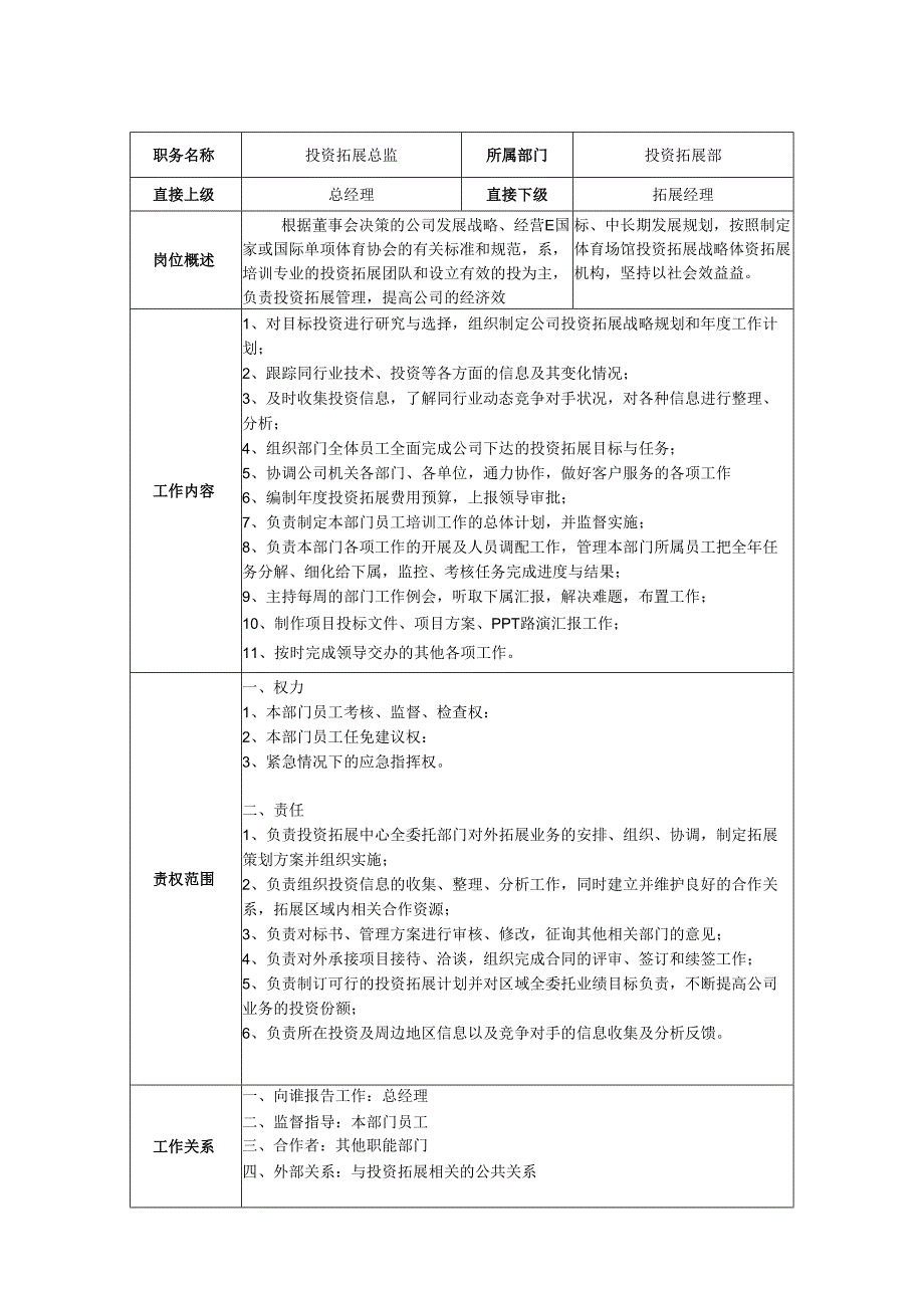 投资拓展部总监-岗位职责说明书.docx_第1页