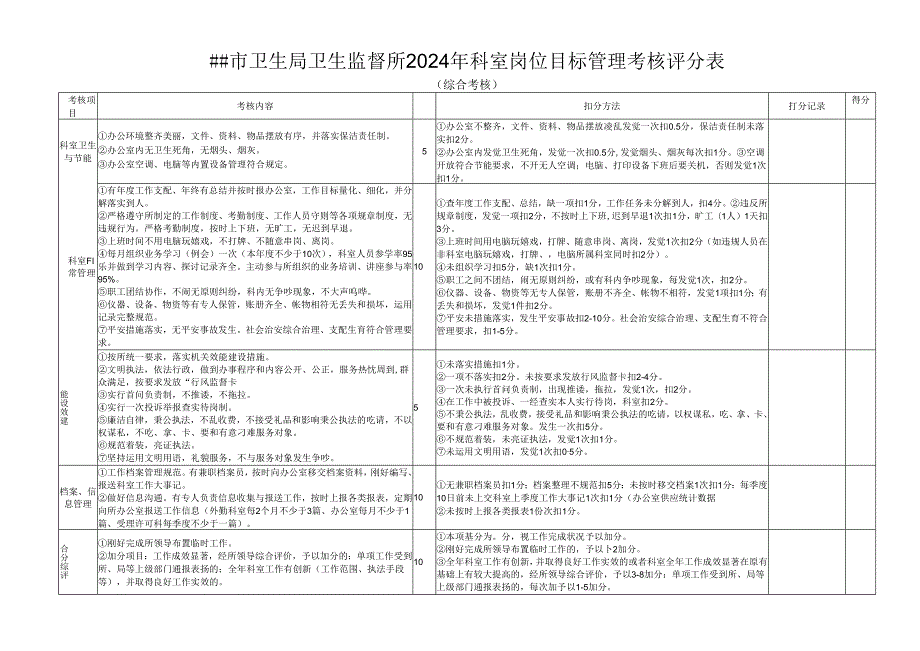 卫生局卫生监督所2024年科室岗位目标管理考核评分表.docx_第1页