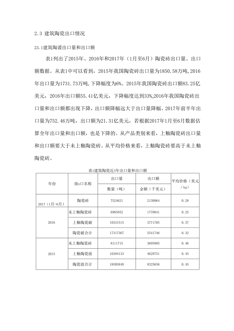 2021建筑陶瓷技术指南.docx_第3页