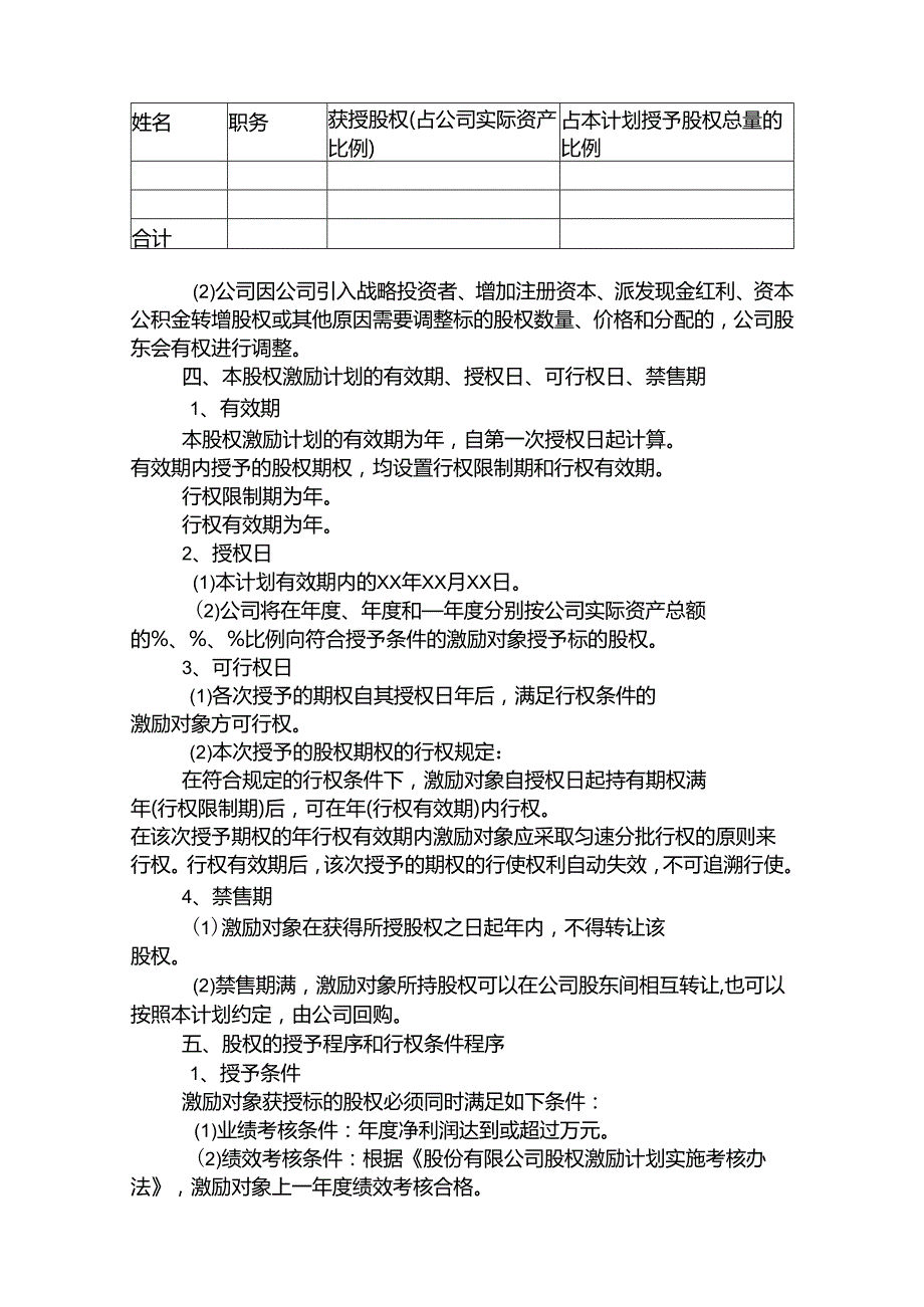 股权激励协议书模板5套.docx_第2页