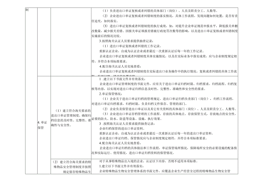 海关认证企业标准指南（高级认证-通用标准）.docx_第3页