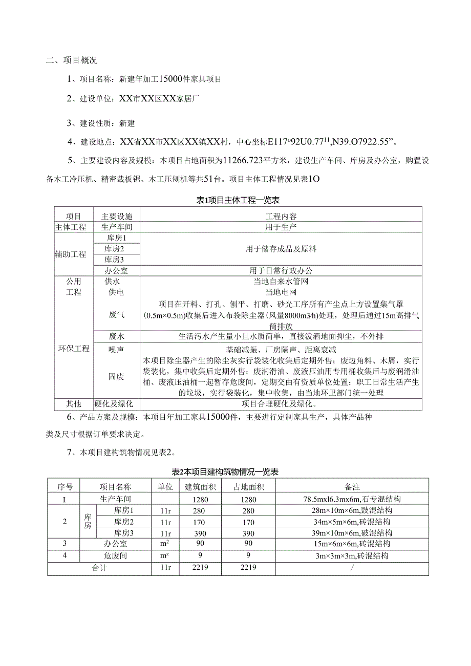 新建年加工15000件家具项目环境影响报告书.docx_第2页