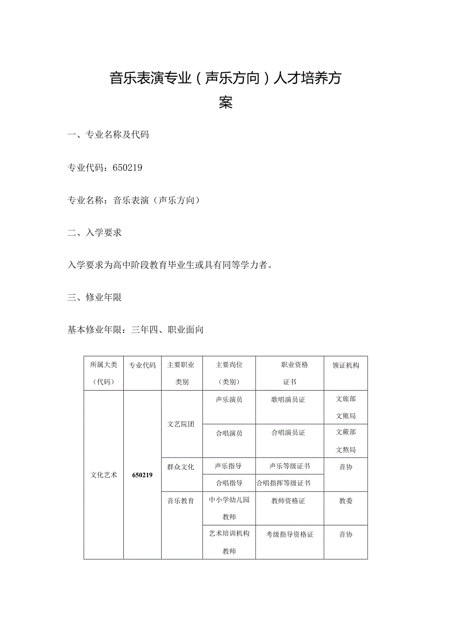 职业技术学院音乐表演专业（声乐方向）人才培养方案.docx_第1页