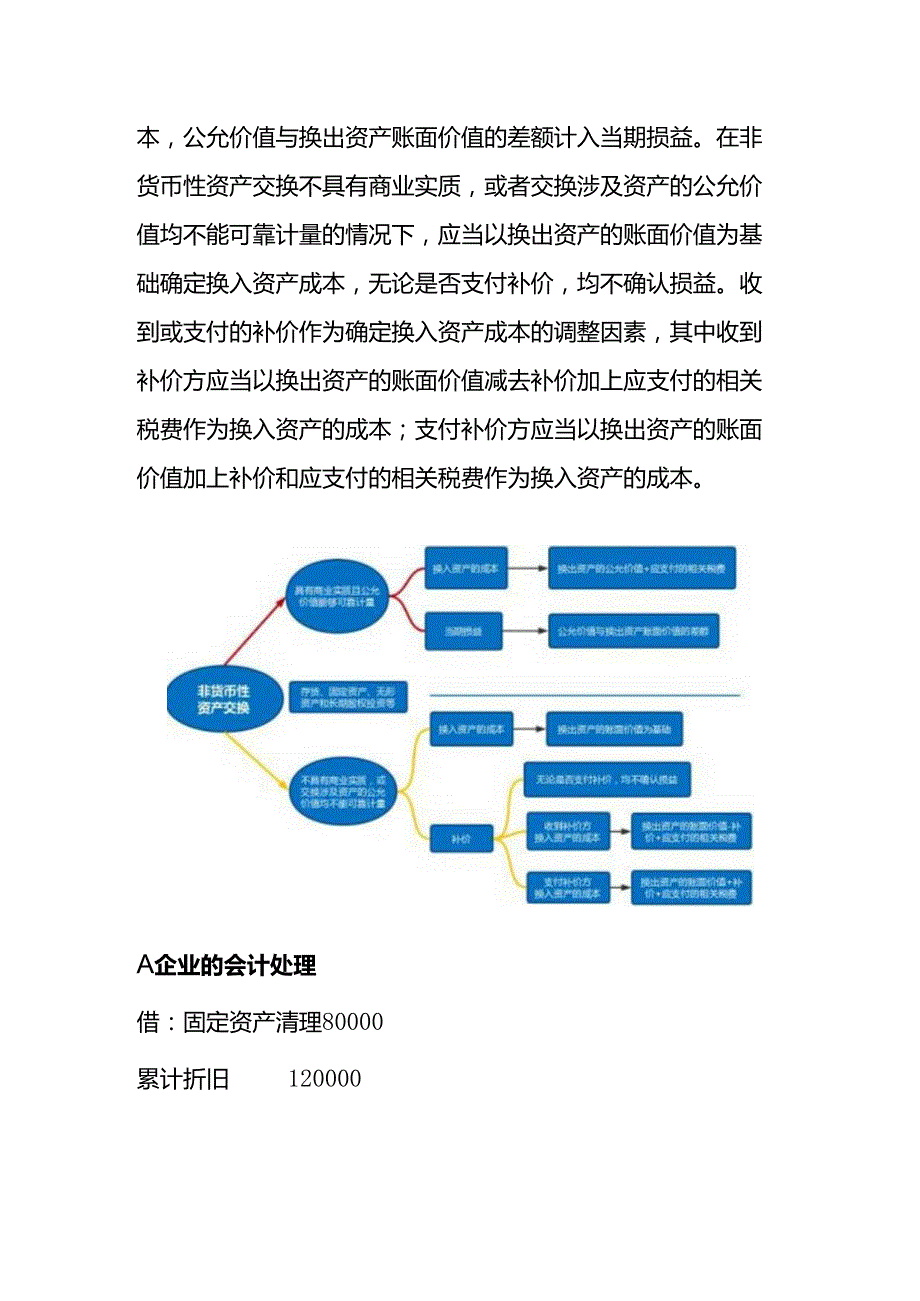 做账实操-税会差异会计处理案例.docx_第2页